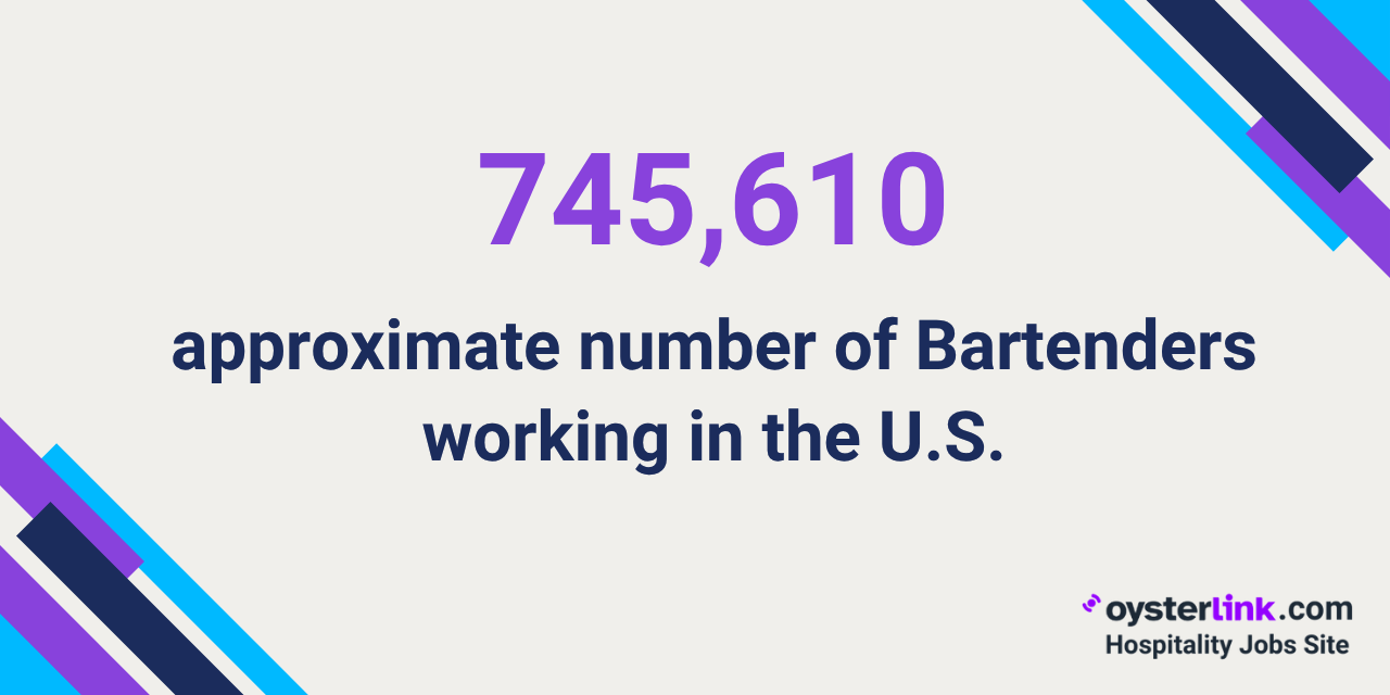 bartender employment count latest
